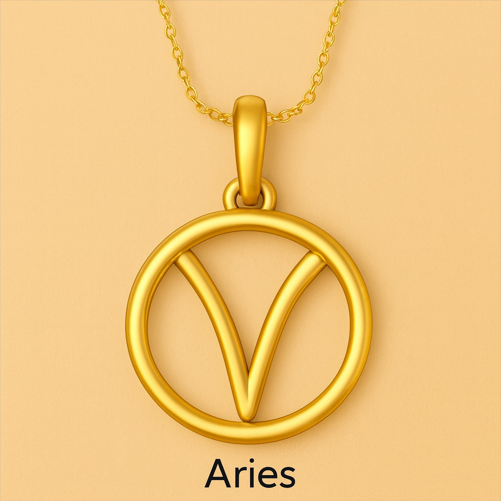 Celestial Zodiac Pendant in Gold