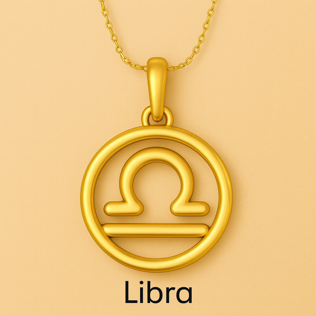 Celestial Zodiac Pendant in Gold