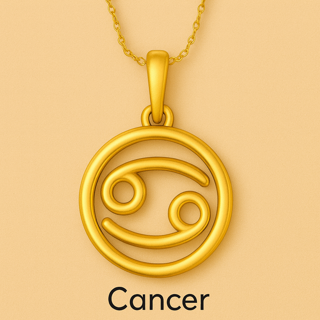 Celestial Zodiac Pendant in Gold